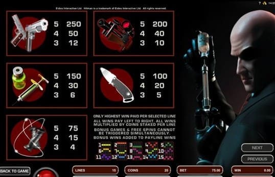 Hitman Slot Review 2