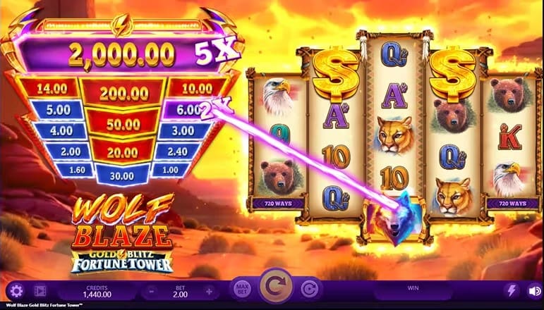 Wolf Blaze Gold Blitz Fortune Tower Slot Wolf Blaze Gold Blitz Fortune Tower Slot